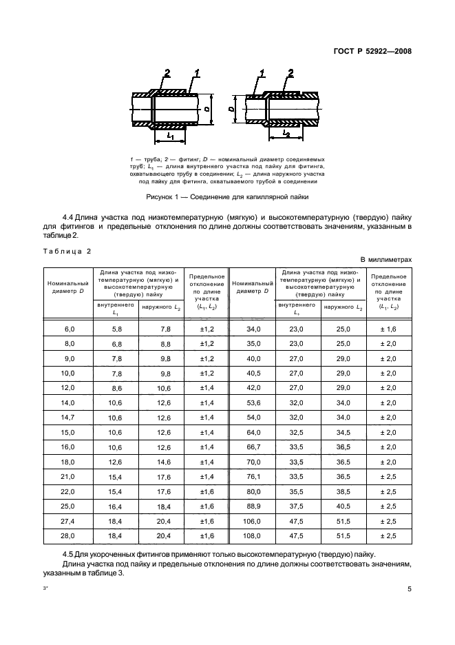 ГОСТ Р 52922-2008