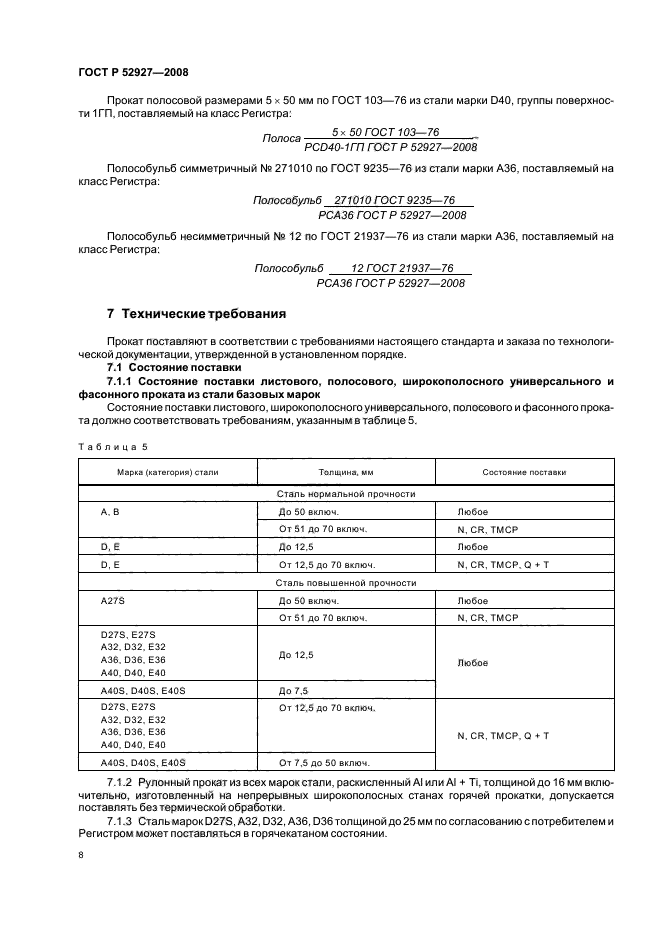 ГОСТ Р 52927-2008