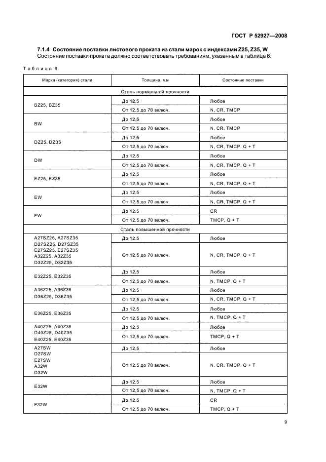 ГОСТ Р 52927-2008