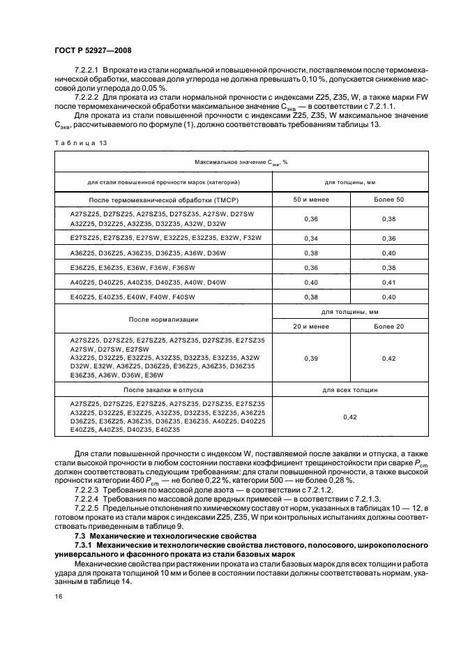 ГОСТ Р 52927-2008