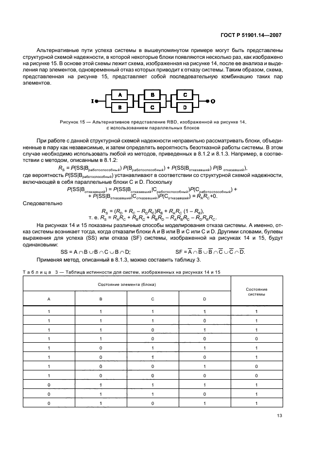 ГОСТ Р 51901.14-2007