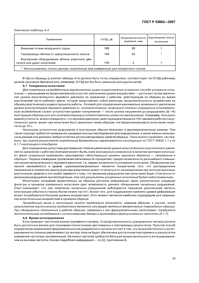 ГОСТ Р 52862-2007