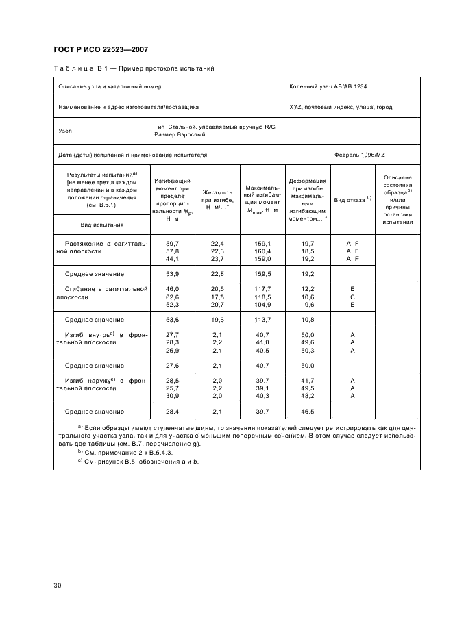 ГОСТ Р ИСО 22523-2007