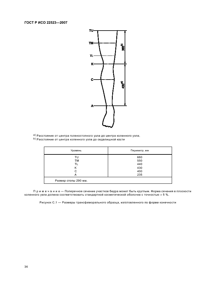 ГОСТ Р ИСО 22523-2007