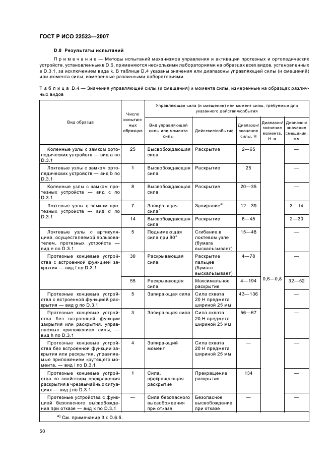 ГОСТ Р ИСО 22523-2007