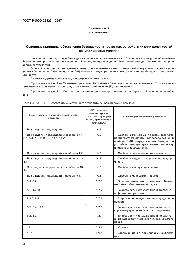 ГОСТ Р ИСО 22523-2007