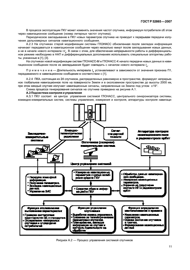 ГОСТ Р 52865-2007