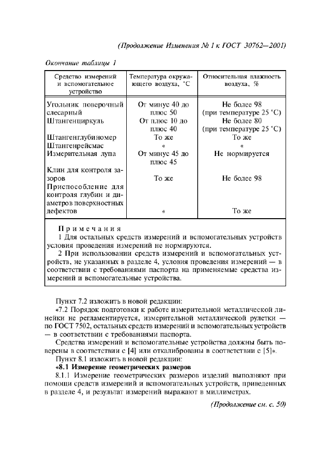 Изменение №1 к ГОСТ 30762-2001