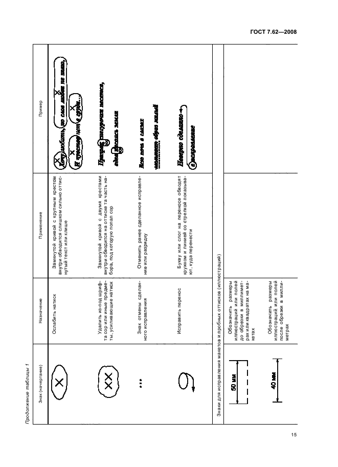 ГОСТ 7.62-2008