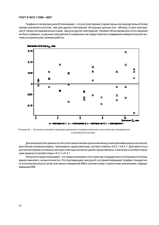 ГОСТ Р ИСО 11095-2007