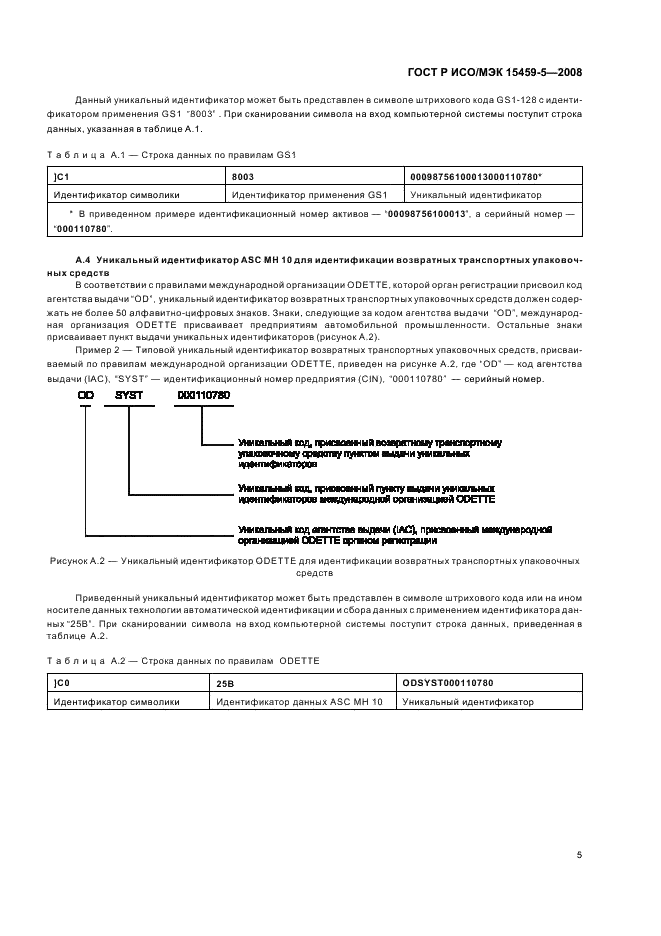 ГОСТ Р ИСО/МЭК 15459-5-2008