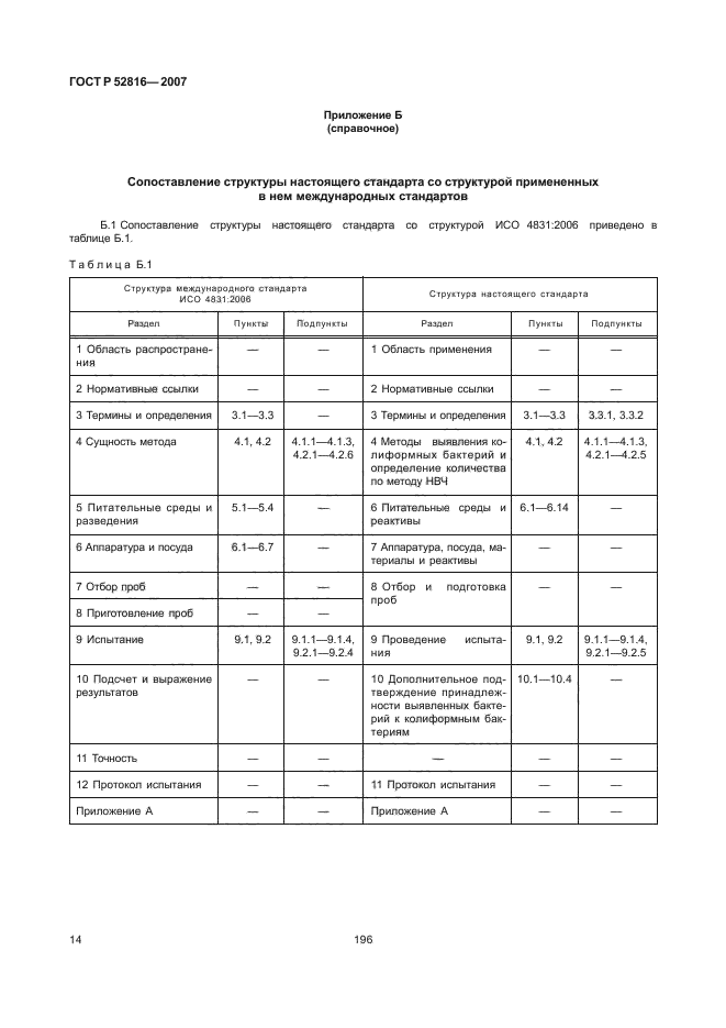 ГОСТ Р 52816-2007