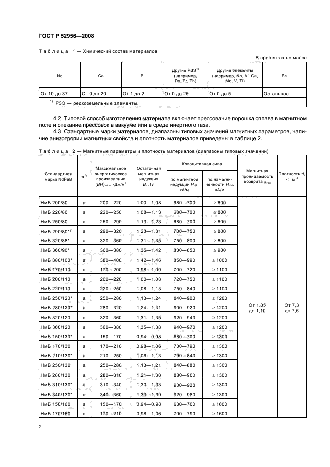 ГОСТ Р 52956-2008