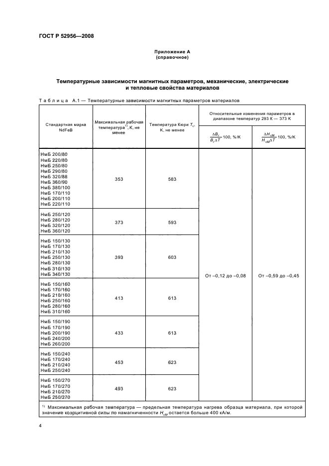 ГОСТ Р 52956-2008