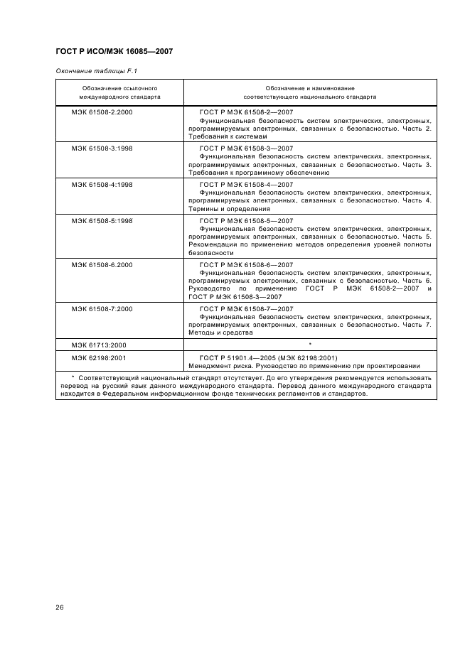 ГОСТ Р ИСО/МЭК 16085-2007