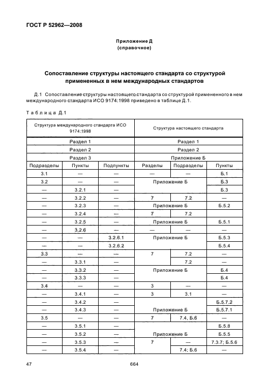 ГОСТ Р 52962-2008