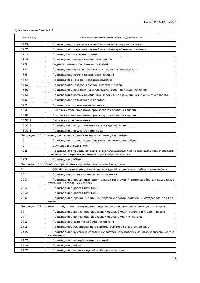 ГОСТ Р 14.13-2007