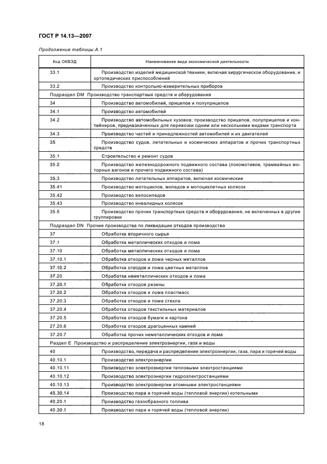 ГОСТ Р 14.13-2007