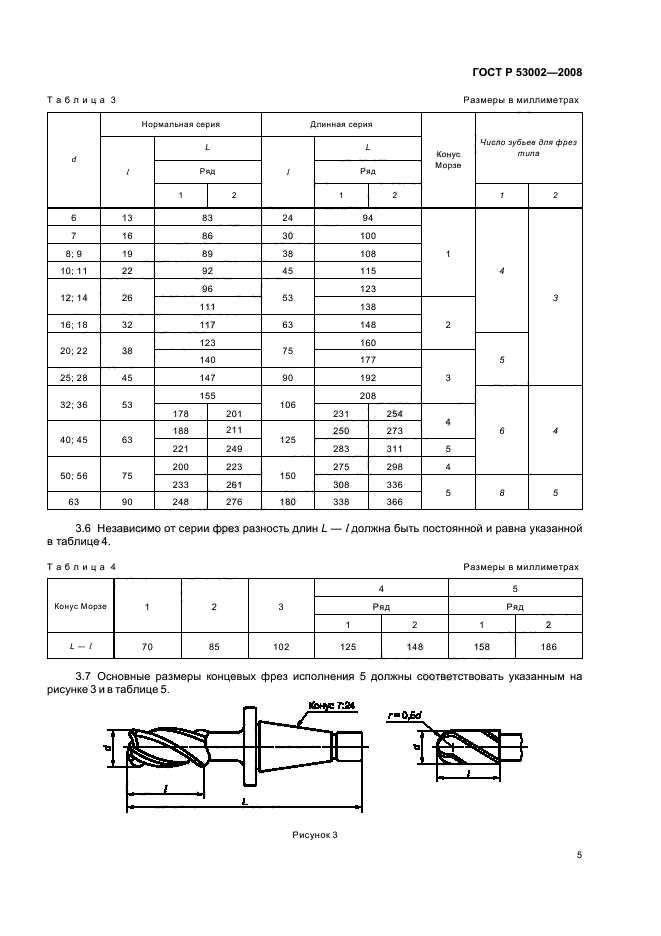 ГОСТ Р 53002-2008