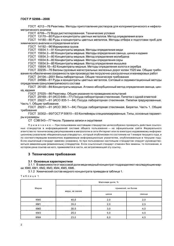 ГОСТ Р 52998-2008