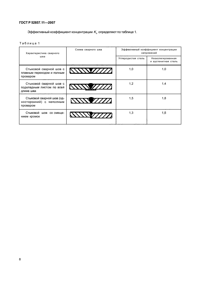 ГОСТ Р 52857.11-2007