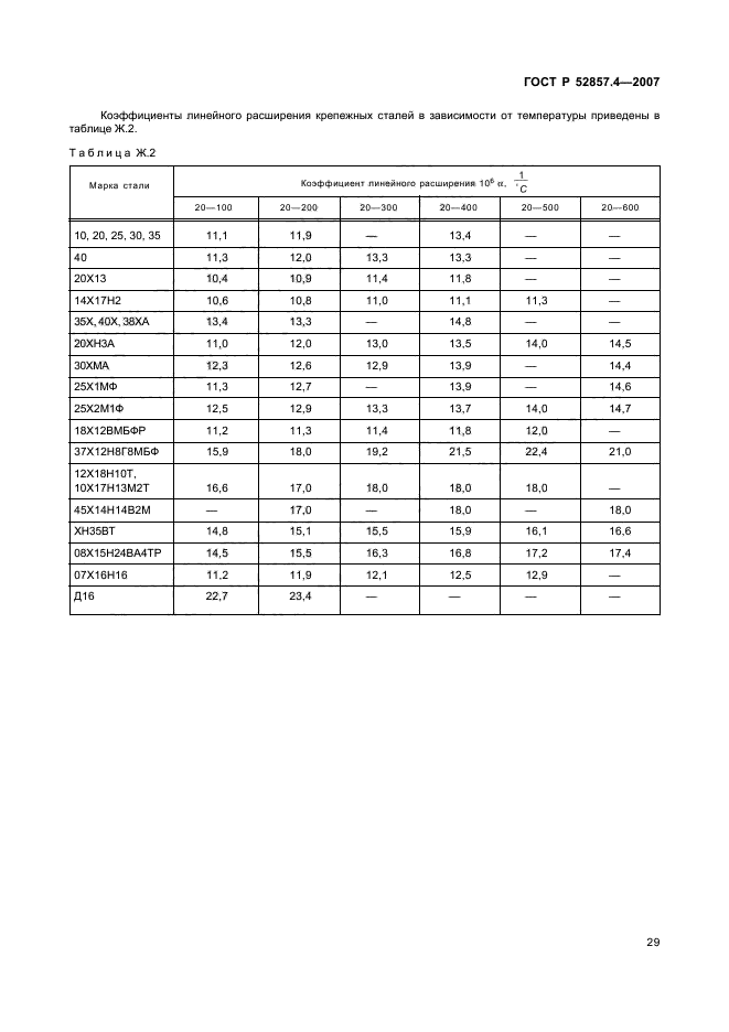 ГОСТ Р 52857.4-2007