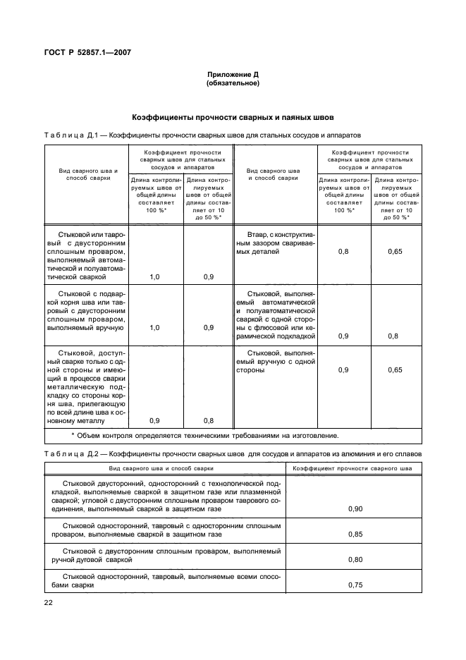 ГОСТ Р 52857.1-2007