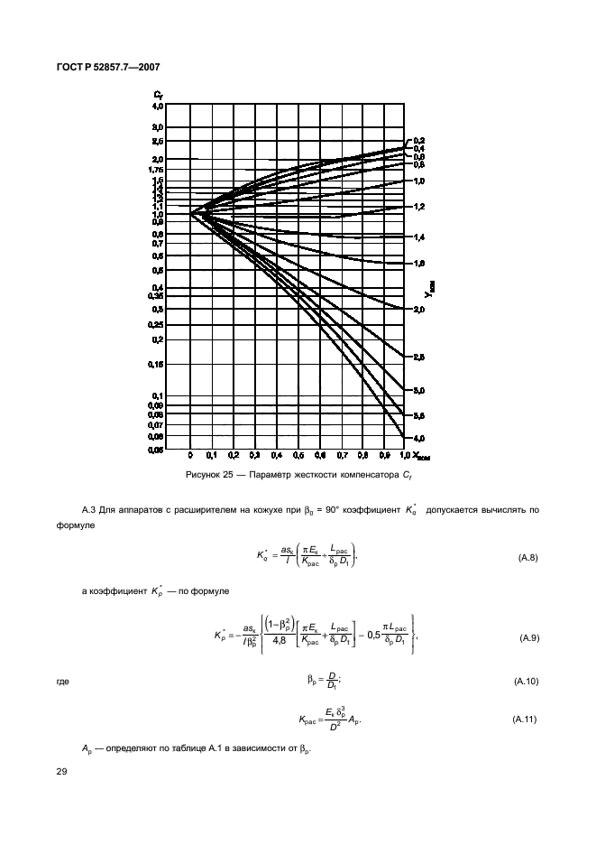 ГОСТ Р 52857.7-2007