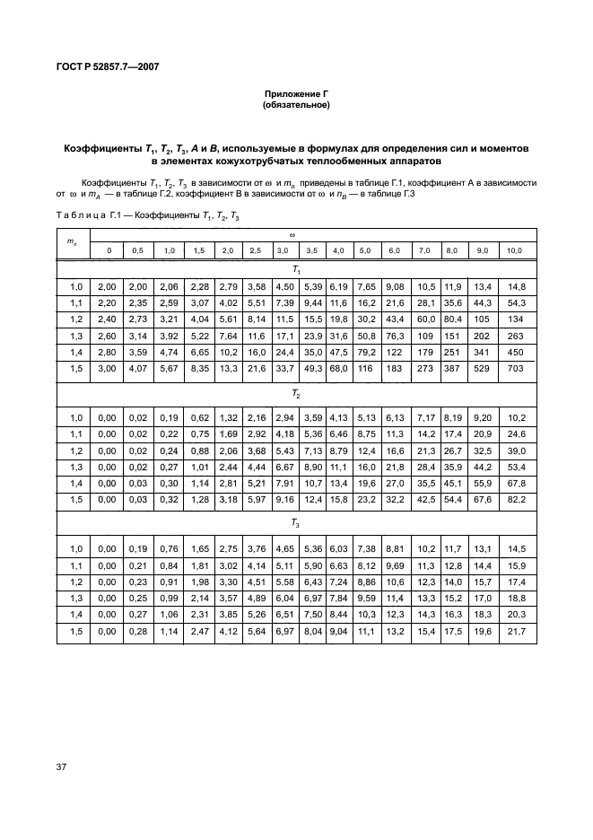 ГОСТ Р 52857.7-2007