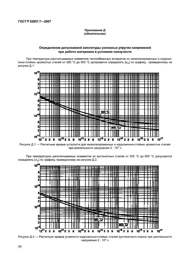 ГОСТ Р 52857.7-2007