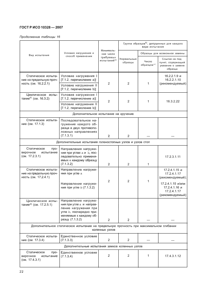 ГОСТ Р ИСО 10328-2007