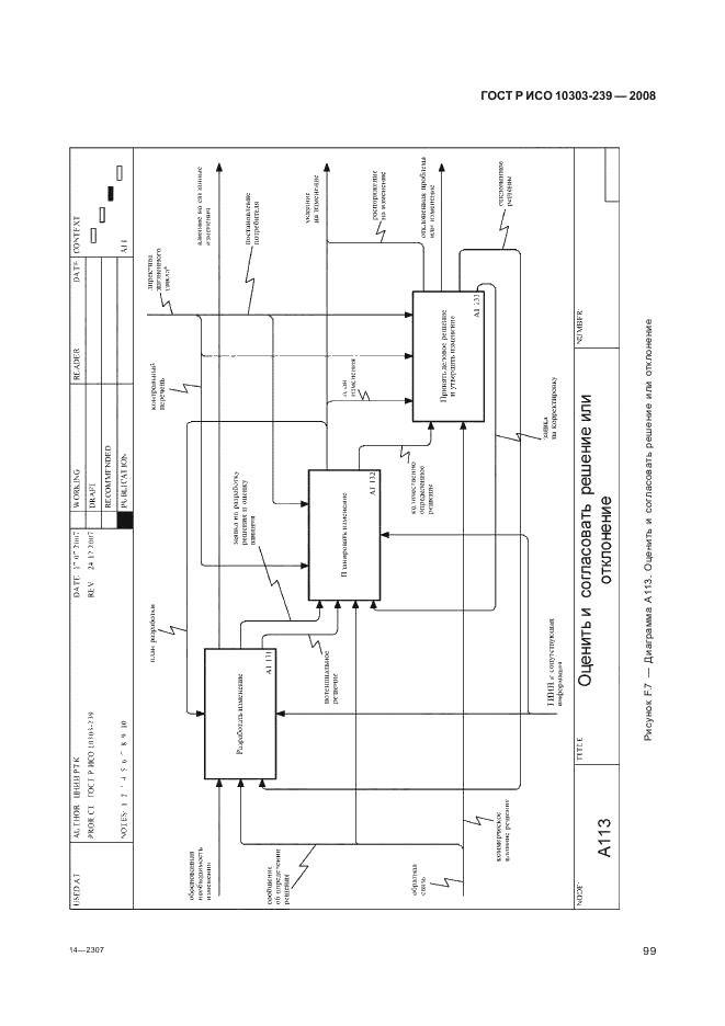 ГОСТ Р ИСО 10303-239-2008