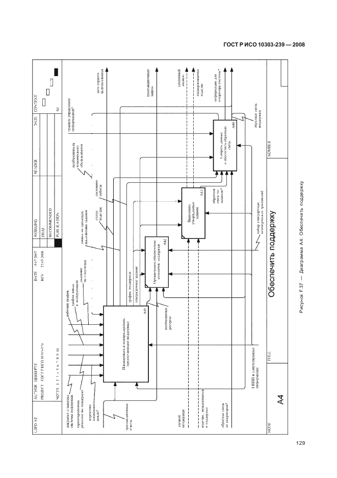 ГОСТ Р ИСО 10303-239-2008