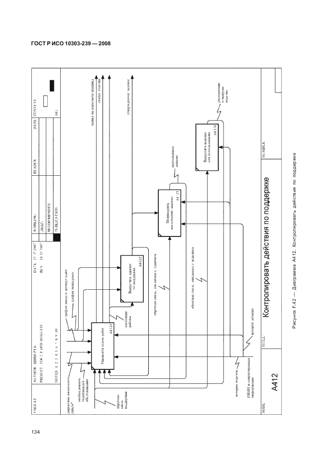 ГОСТ Р ИСО 10303-239-2008