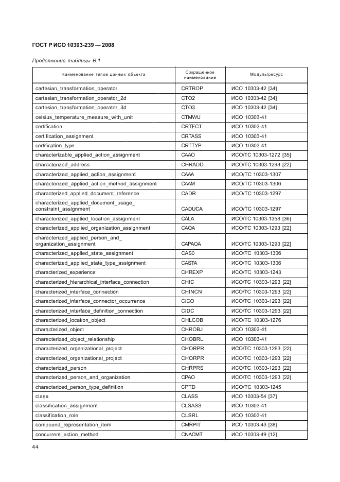 ГОСТ Р ИСО 10303-239-2008