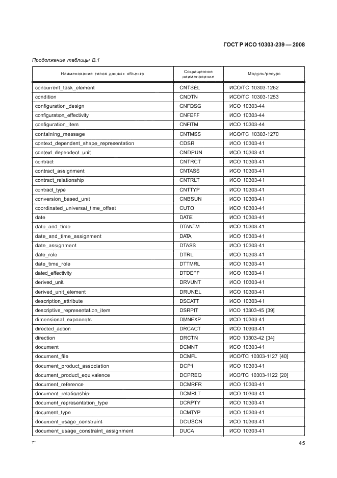 ГОСТ Р ИСО 10303-239-2008