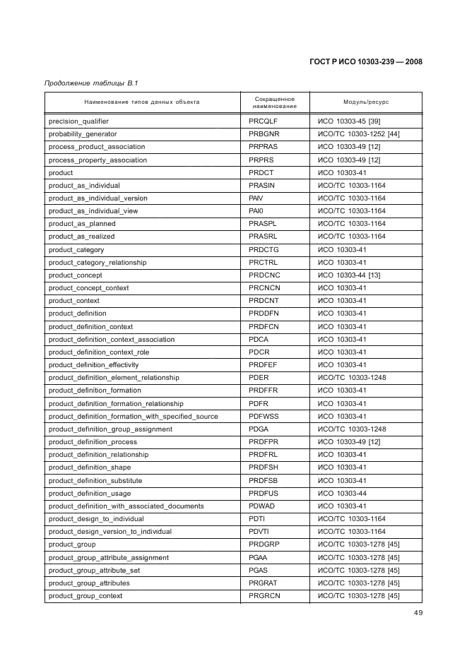 ГОСТ Р ИСО 10303-239-2008