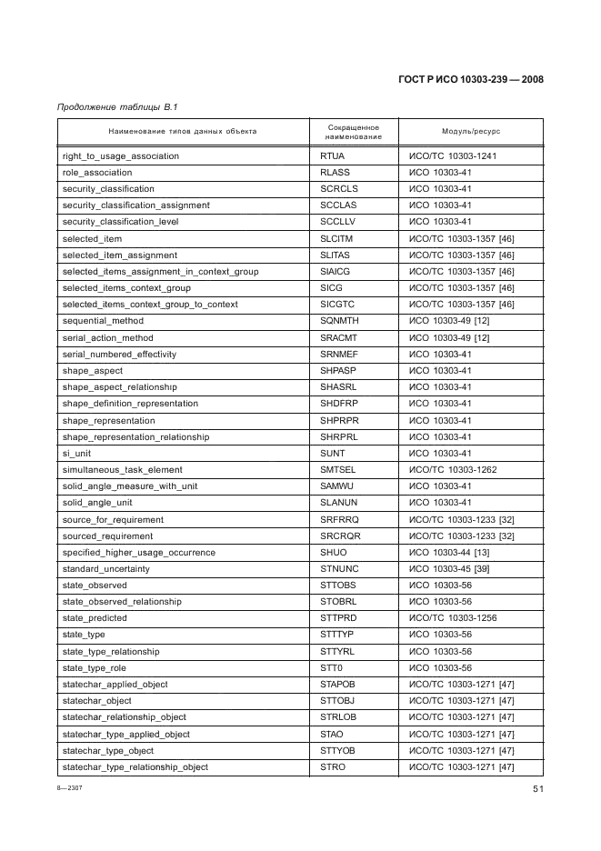 ГОСТ Р ИСО 10303-239-2008