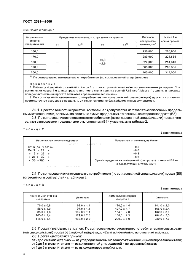 ГОСТ 2591-2006