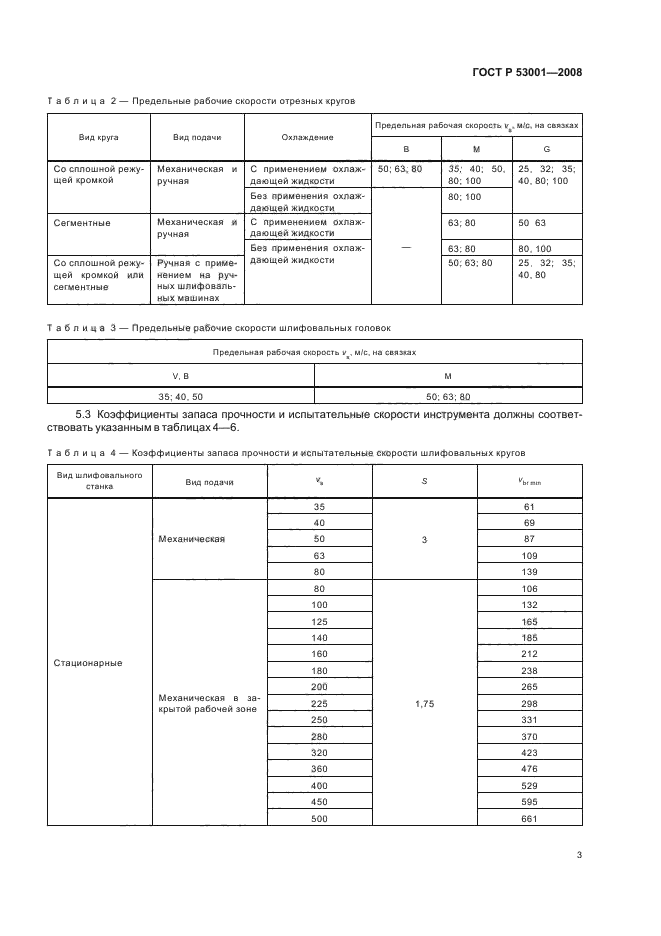 ГОСТ Р 53001-2008