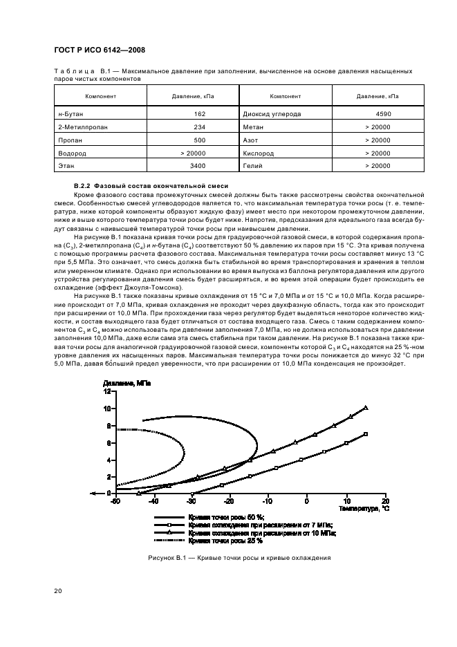 ГОСТ Р ИСО 6142-2008