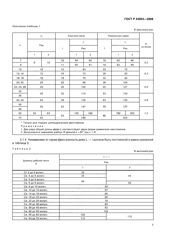 ГОСТ Р 53003-2008