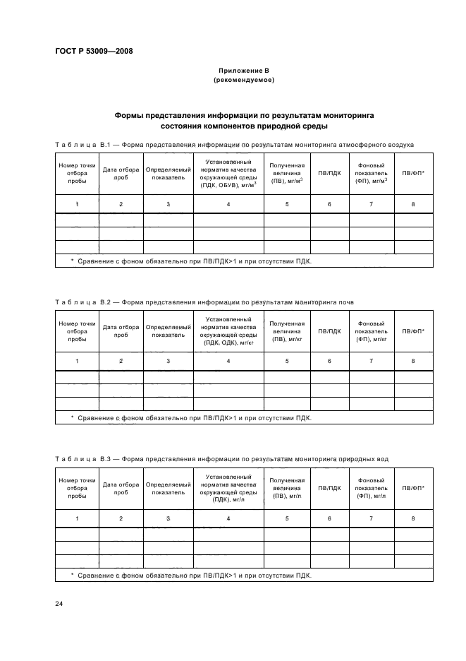 ГОСТ Р 53009-2008