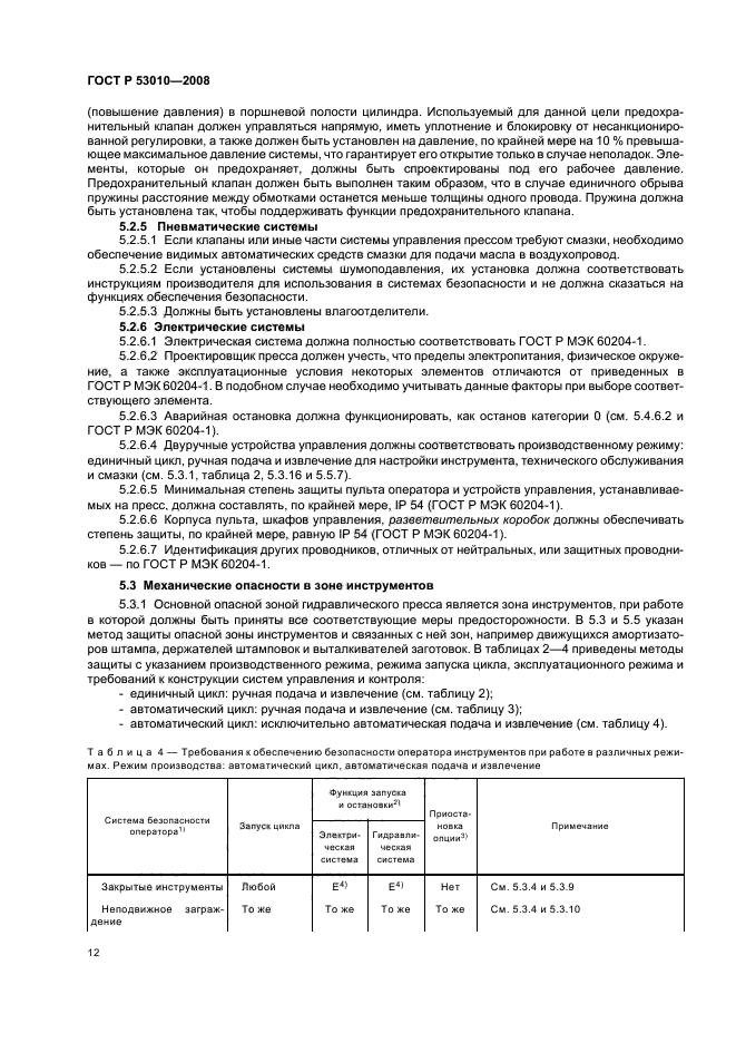 ГОСТ Р 53010-2008