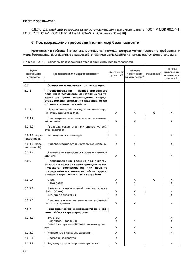 ГОСТ Р 53010-2008