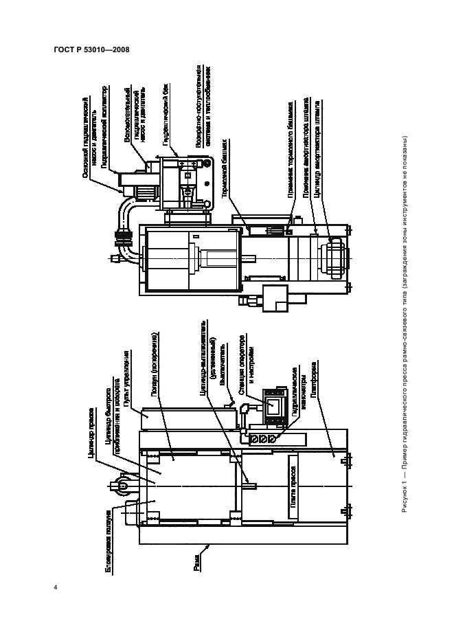 ГОСТ Р 53010-2008