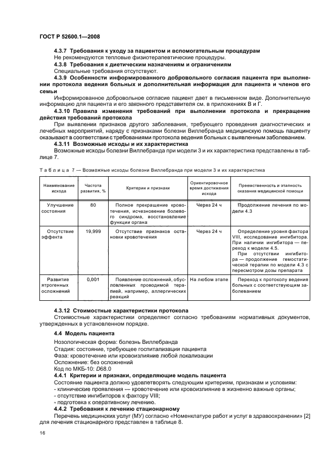 Тромбофилия: генетическая предрасположенность