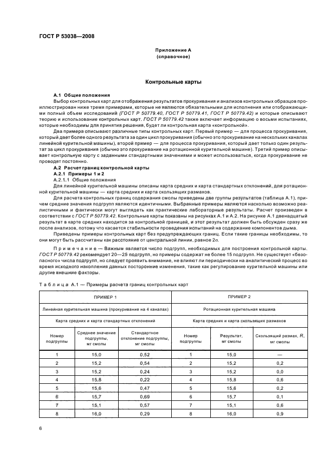 ГОСТ Р 53038-2008