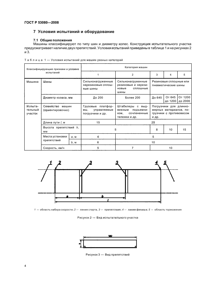 ГОСТ Р 53080-2008