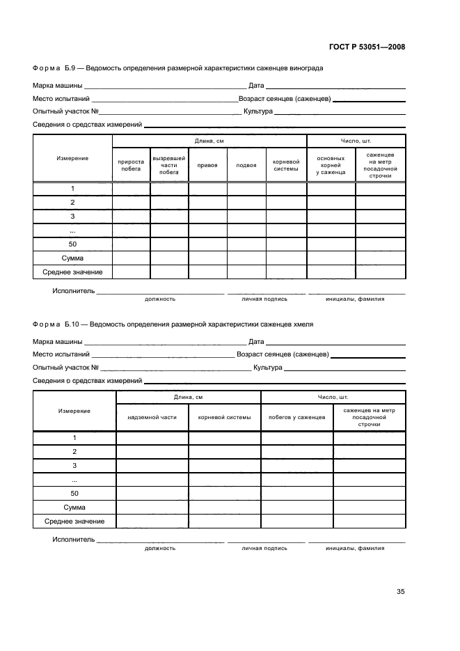 ГОСТ Р 53051-2008